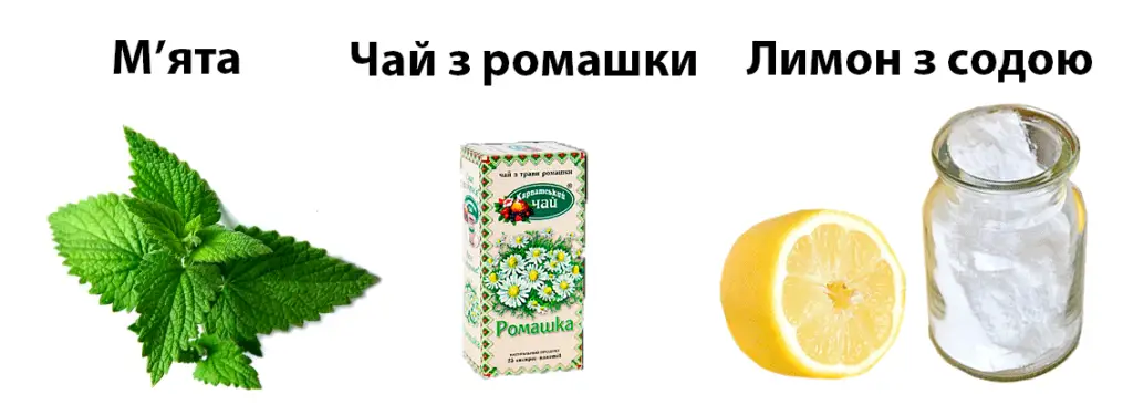 лікування здуття народними методами