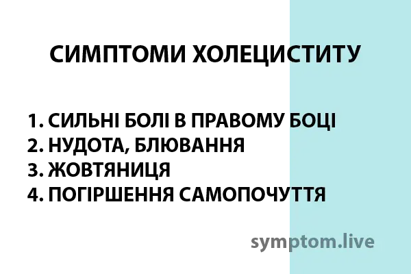 Симптоми холециститу