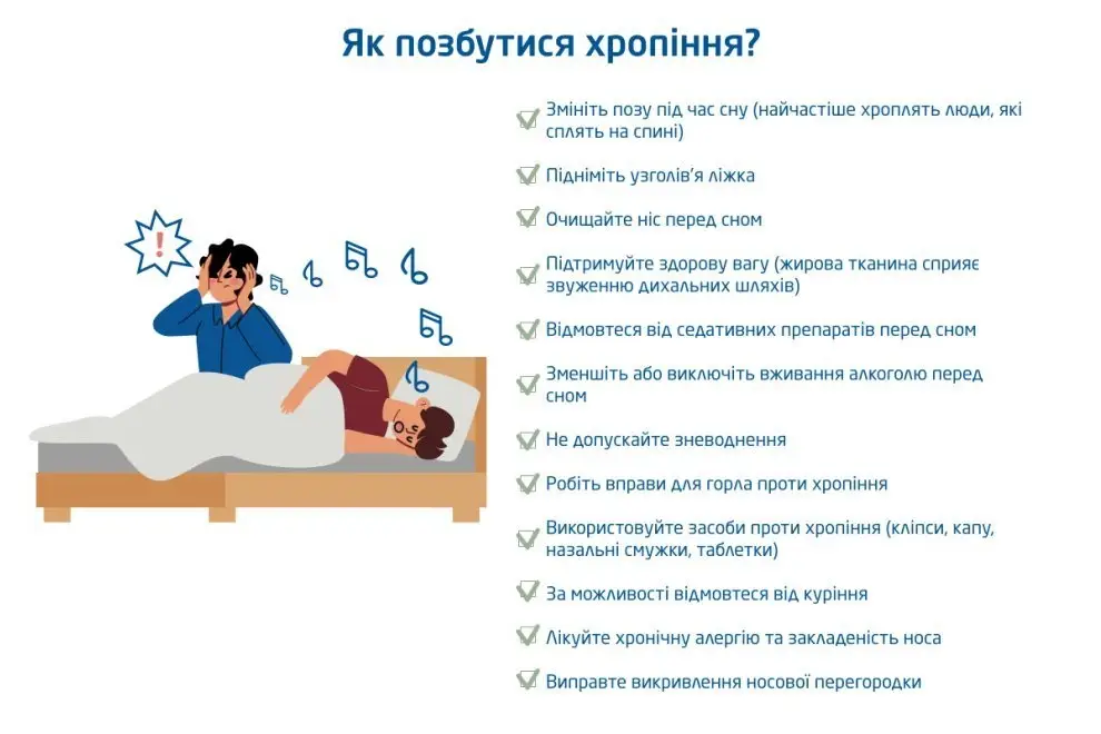 Практичні рекомендації щодо усунення хропіння